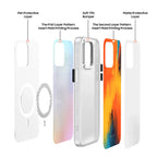 lmpression of Sunrise - iPhone Case